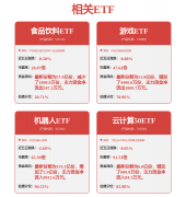 深圳数据买卖所无限公司、深圳龙岗区数据无限