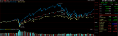 的环比增加率为131.6%